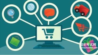 電子商務創業 在數字浪潮中開啟您的商業新篇章